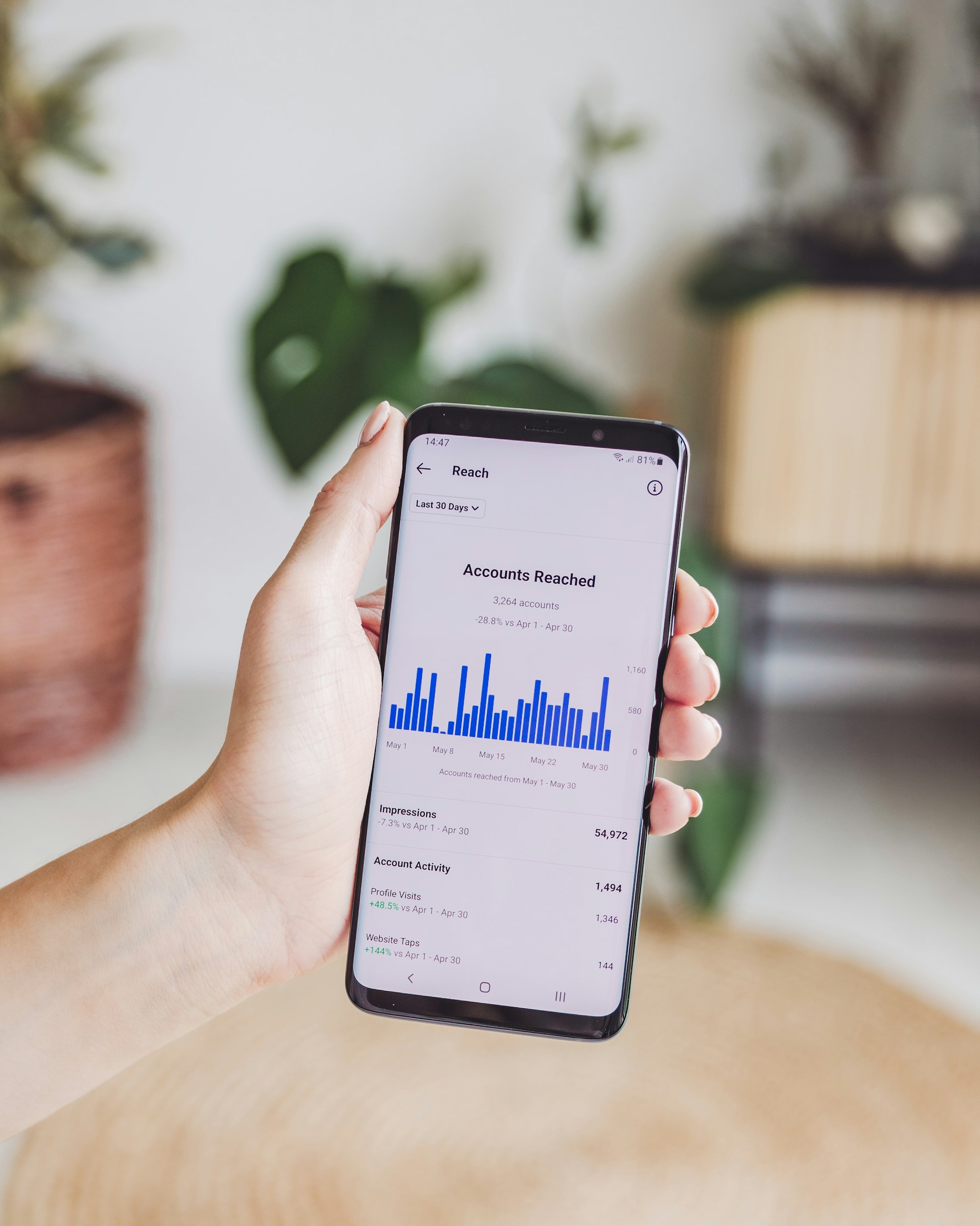 Social media management workspace - Photo by Georgia de Lotz on Unsplash