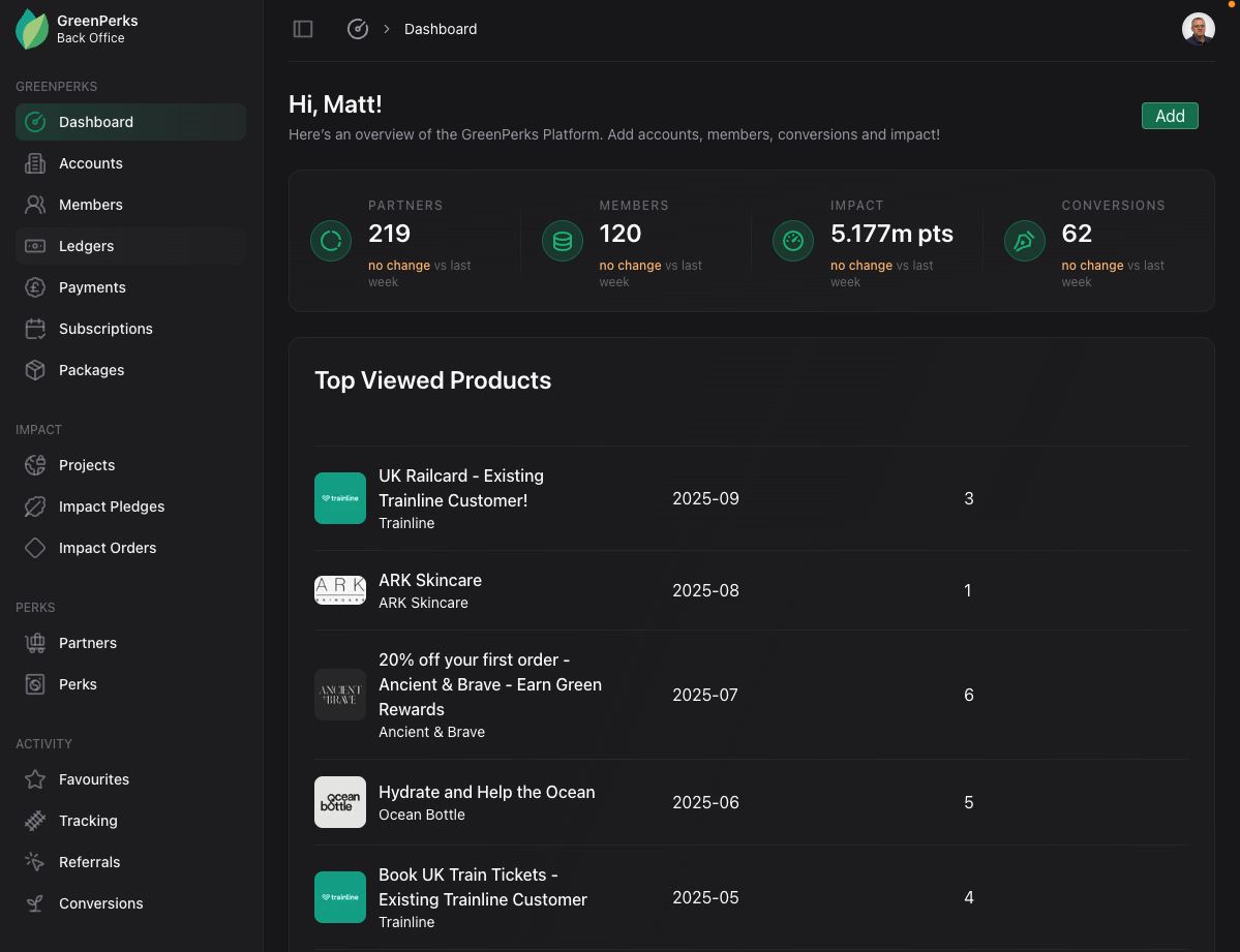 Integrated Solutions